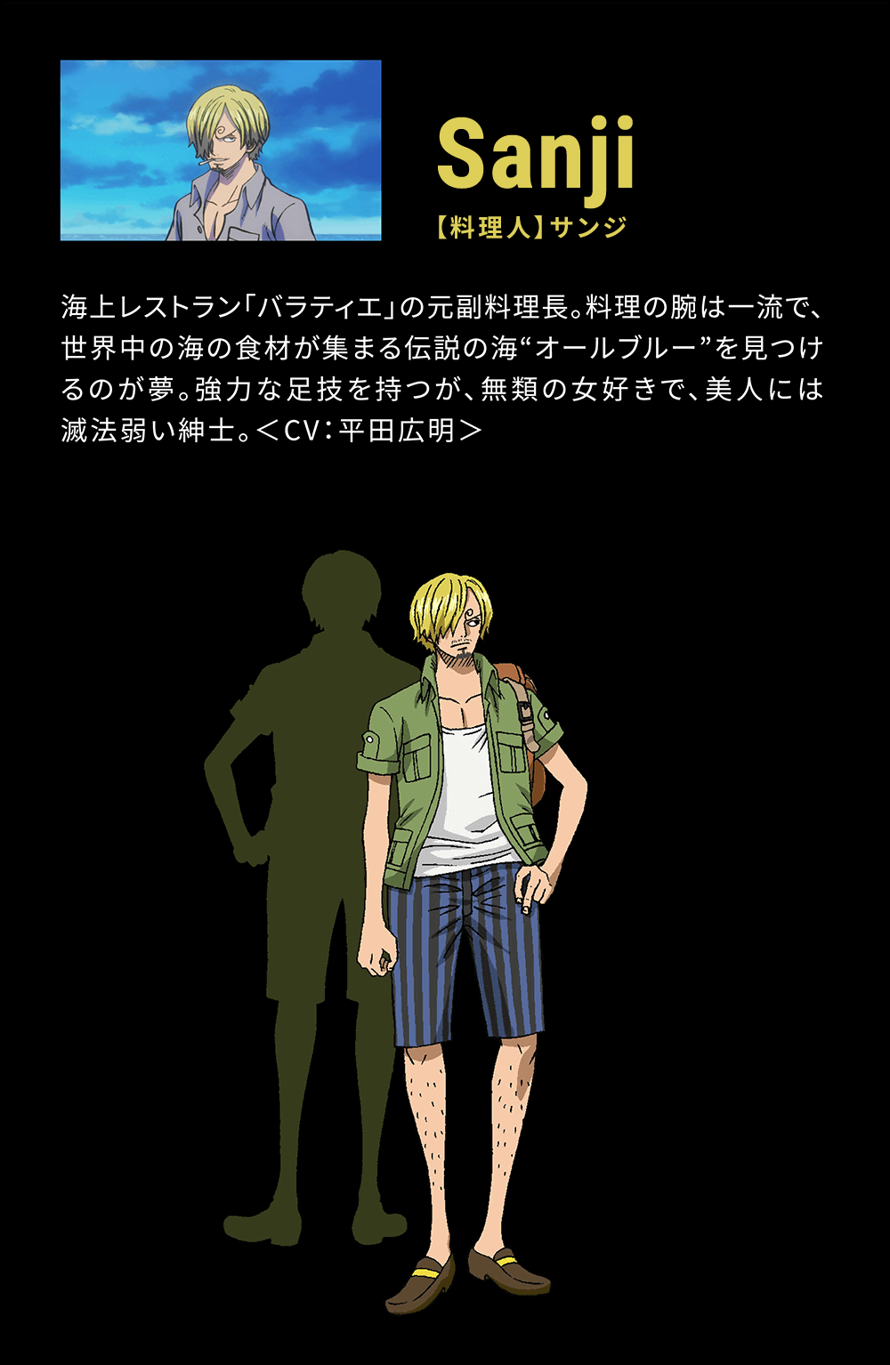 Character キャラクター 劇場版 One Piece Stampede 公式サイト