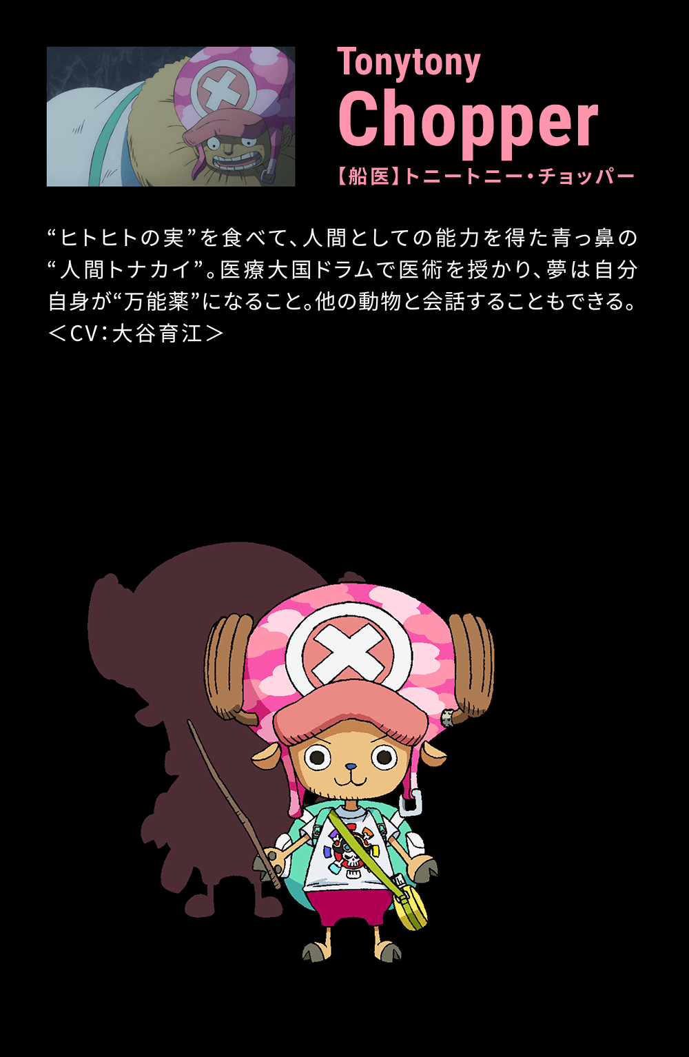 子供向けぬりえ 50 チョッパー One Piece ぬりえ