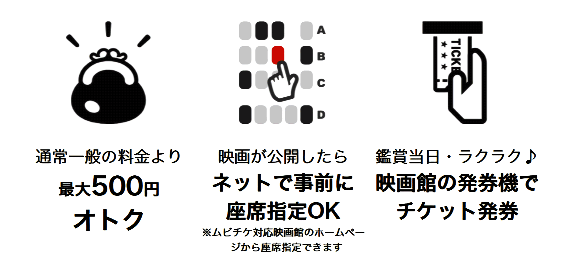 ムビチケ前売券（オンライン）プロモーションコードとは？