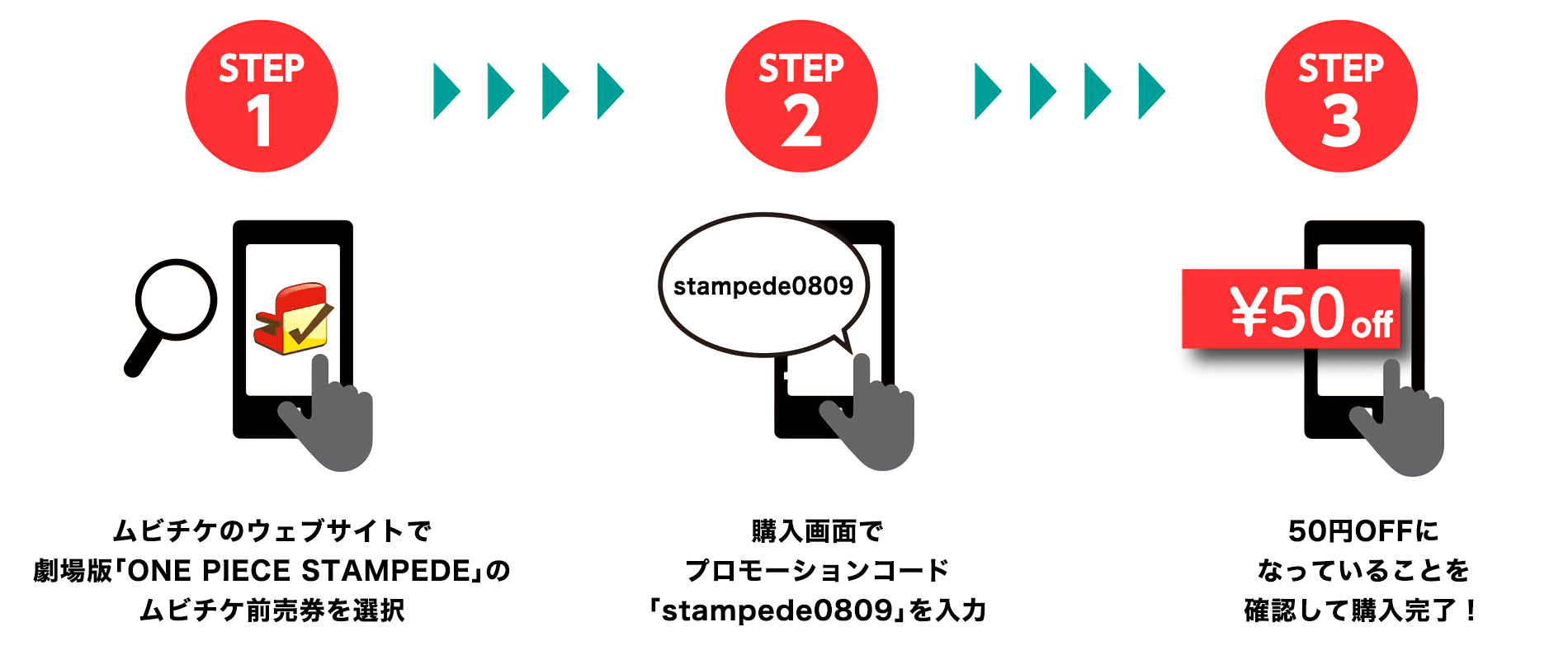 ムビチケ前売券（オンライン）プロモーションコードの使い方　劇場版「ONE PIECE STAMPEDE」の場合