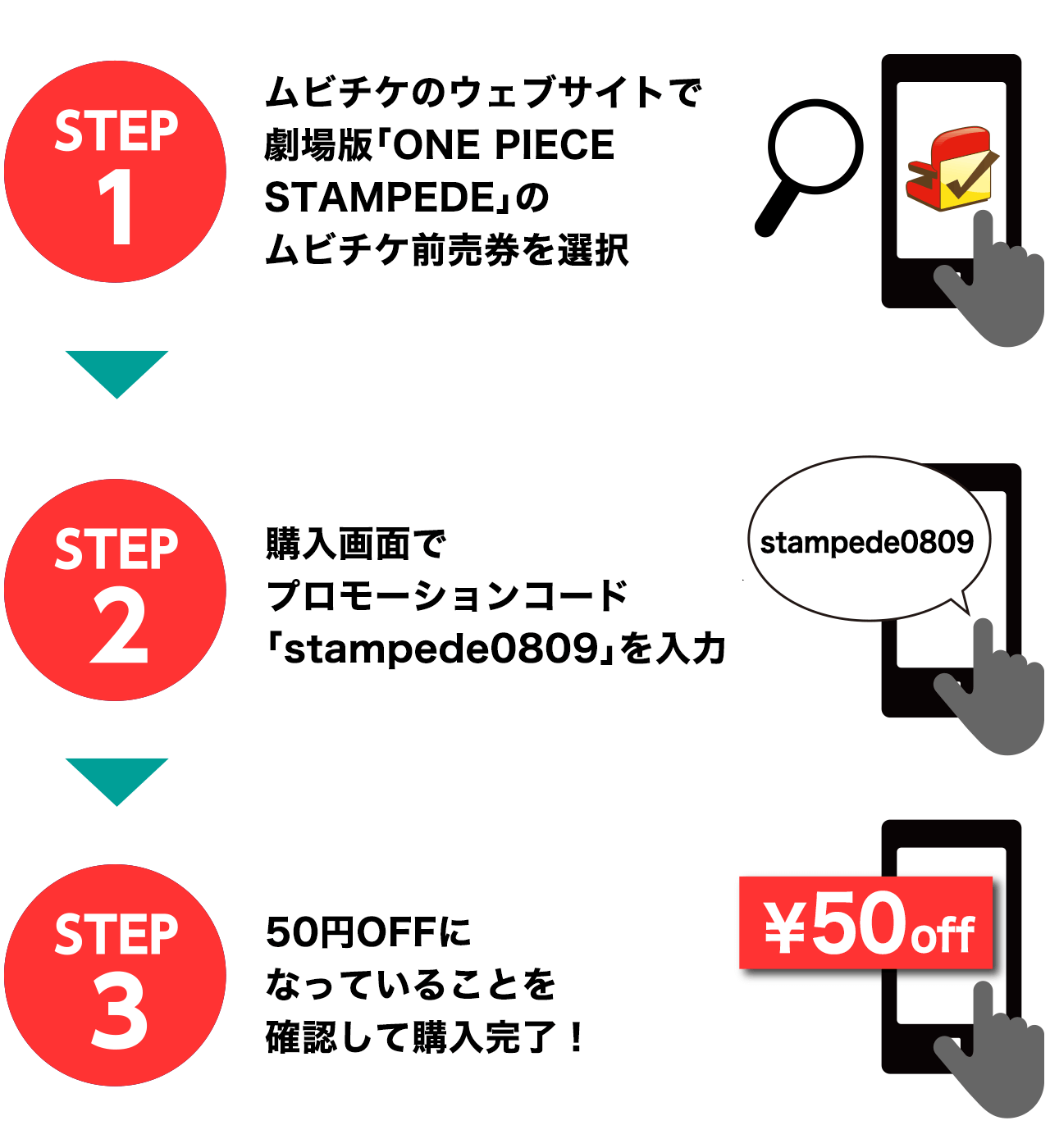 ムビチケ前売券（オンライン）プロモーションコードの使い方　劇場版「ONE PIECE STAMPEDE」の場合